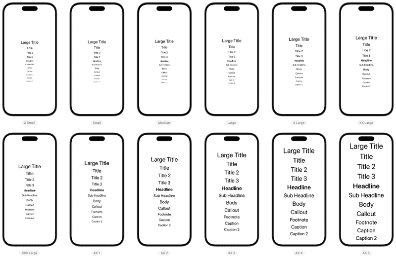 system font styles dynamic type